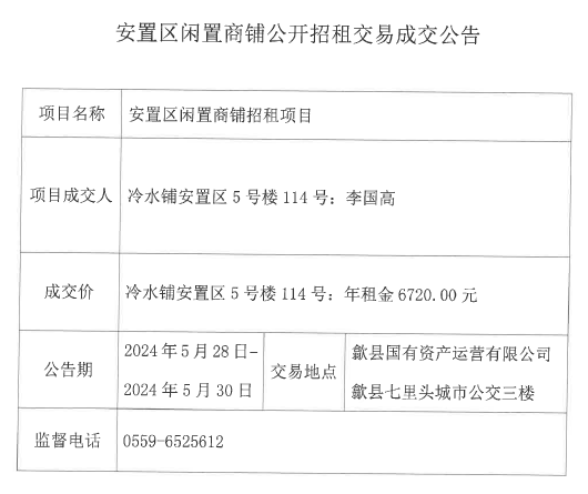 2024.5.28冷水鋪安置區(qū)5號(hào)樓114號(hào).jpg