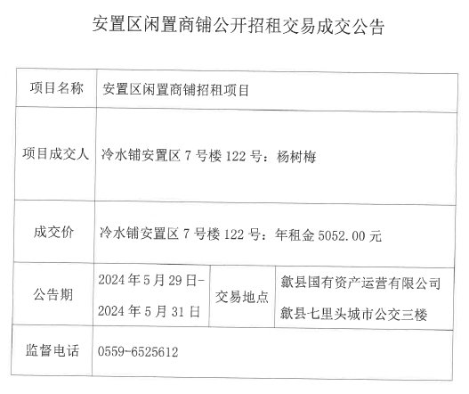 2024.5.29冷水鋪安置區(qū)7號(hào)樓122號(hào).jpg