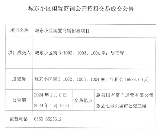 2024.1.8城東小區(qū)南3-1002、1003、1004號(hào).jpg