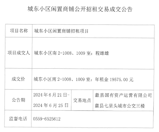 2024.6.21城東小區(qū)南2-1008、1009號(hào).jpg