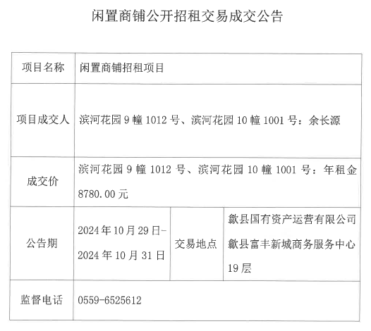 2024.10.29濱河花園9幢1012號(hào)、10幢1001號(hào).jpg