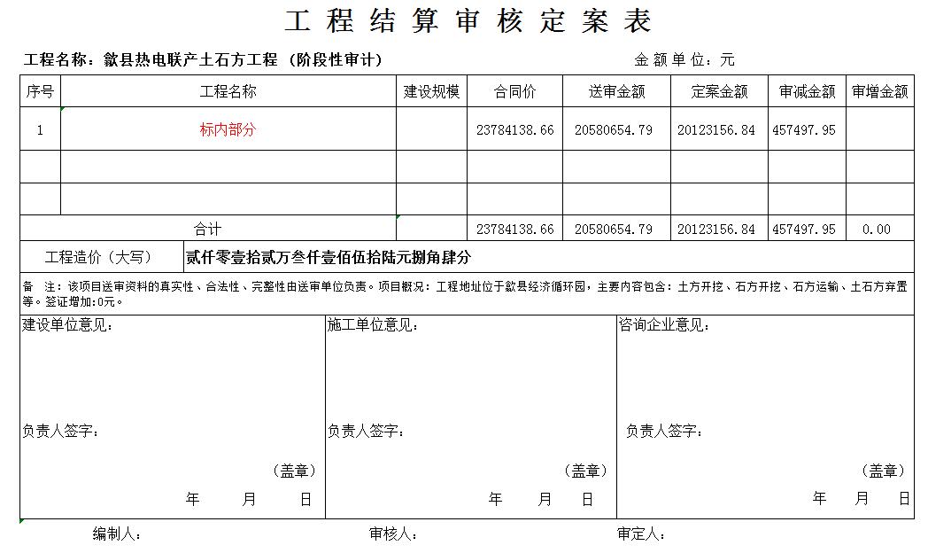 微信截圖_20220125115913-階段性審核定案表.jpg