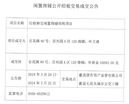 2024.3.20百花路90號.jpg