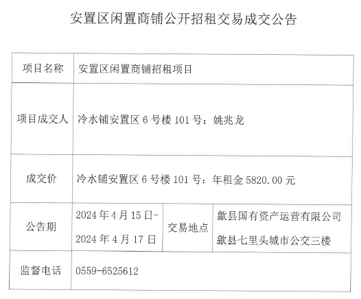 2024.4.15冷水鋪安置區(qū)6號(hào)樓101.jpg