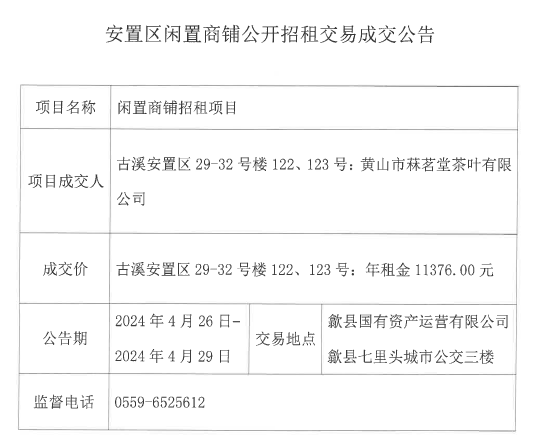 2024.4.26古溪安置區(qū)29-32號樓122、123.jpg