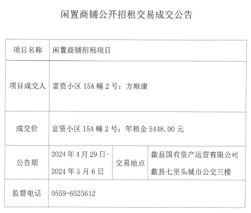 2024.4.29富資小區(qū)15A幢2號.jpg